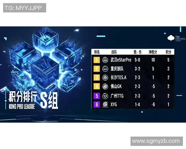 KPL春季赛深度分析昭珏表现及其对战队影响的全面解读 KPL春季赛深度分析昭珏表现及其对战队影响的全面解读