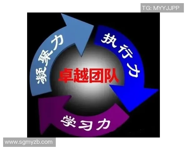 WOL俱乐部续约核心选手展望未来发展与团队壮大新篇章 WOL俱乐部续约核心选手展望未来发展与团队壮大新篇章