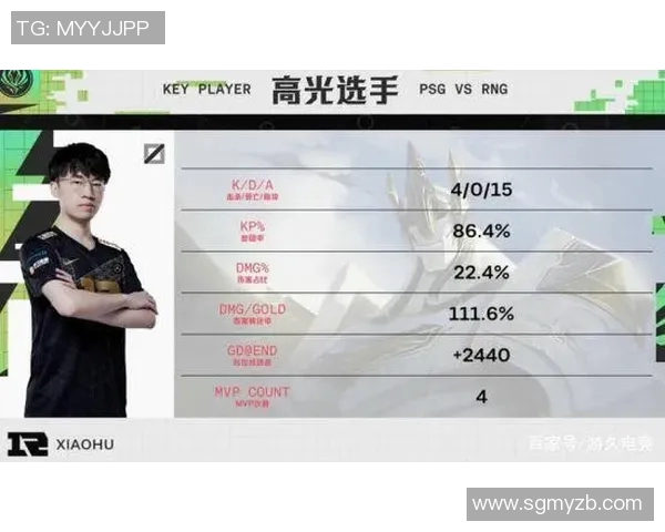 RNG战队精彩表现击败WE俱乐部成功晋级赛季决赛引发热议